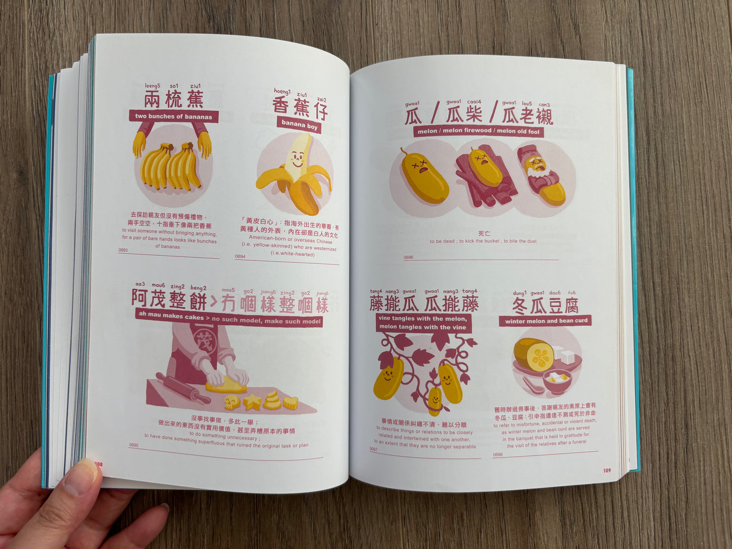 Cantonese2.jpg • 圖解廣東話2