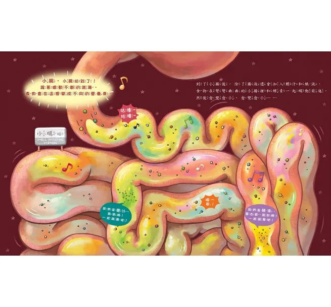 The Magical Poop Factory: The Wonderful Journey of Food • 神奇的便便工廠:食物的奇 ...