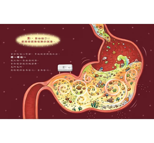 The Magical Poop Factory: The Wonderful Journey of Food • 神奇的便便工廠:食物的奇 ...