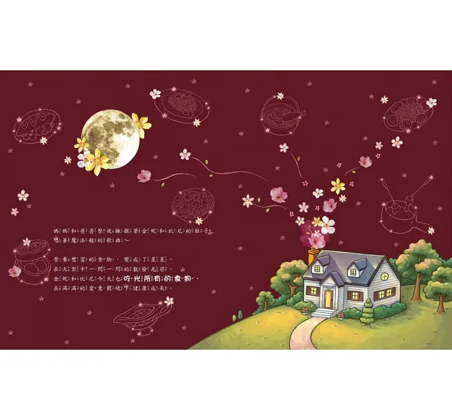 The Magical Poop Factory: The Wonderful Journey of Food • 神奇的便便工廠:食物的奇 ...
