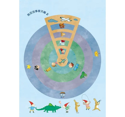 FerrisWheel Stories • 晚安故事摩天輪2：108個夢想故事