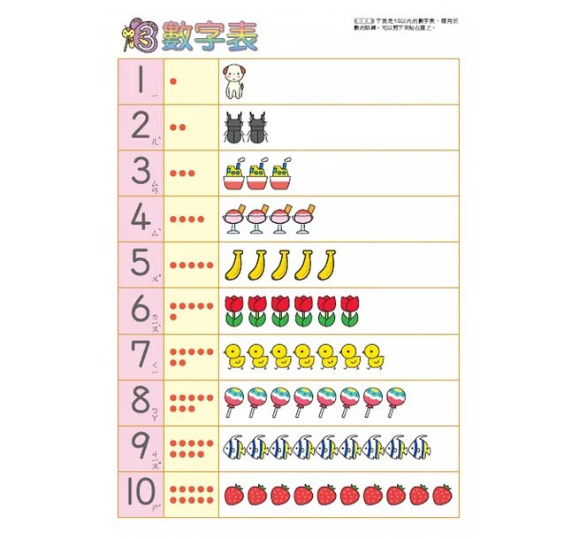 Akira Tago's Activity Book - Math Problems (Age 3)  • 數學遊戲3歲-多湖輝的NEW頭腦開發