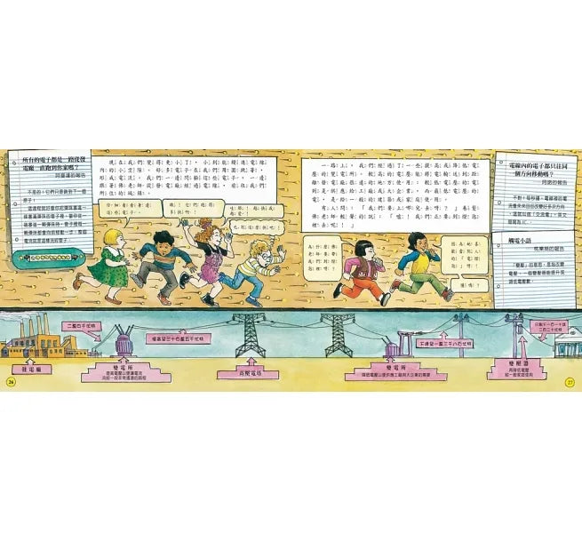 The Magic School Bus (Set of 13) • 魔法校車經典必蒐版（全13冊）