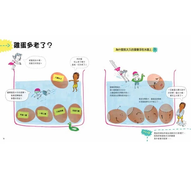 The Science is in the Egg • 藏在蛋裡的科學