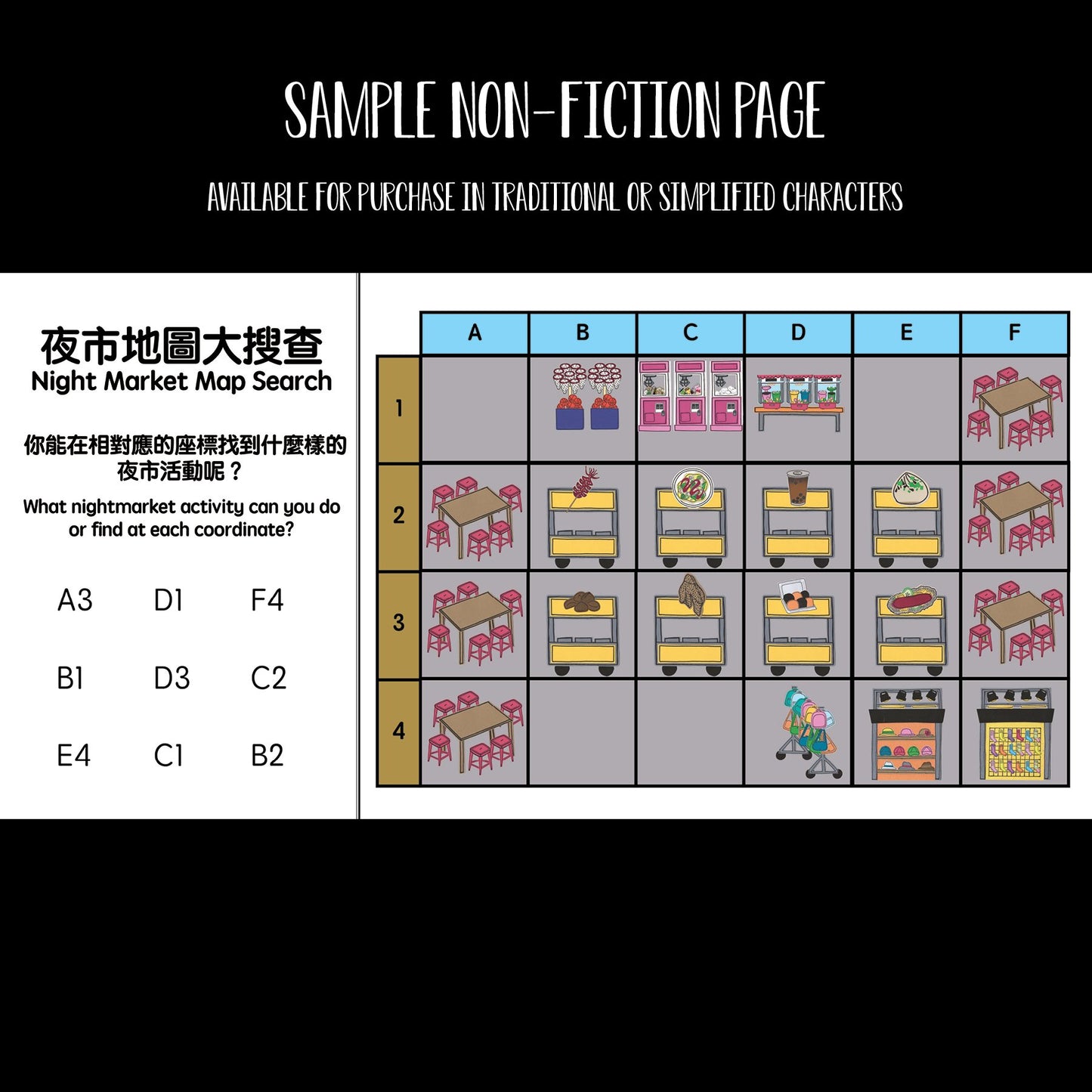 Night Market Map Search 夜市地圖大搜查. What night market activity can you do or find at each coordinate? 你能在相對應的座標找到什麼樣的夜市活動呢？